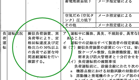 消防法に定められた点検義務